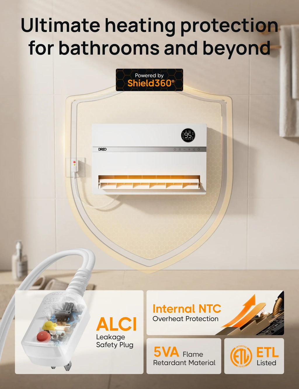 Smart Wall-mounted Heater 739S with ALCI Plug