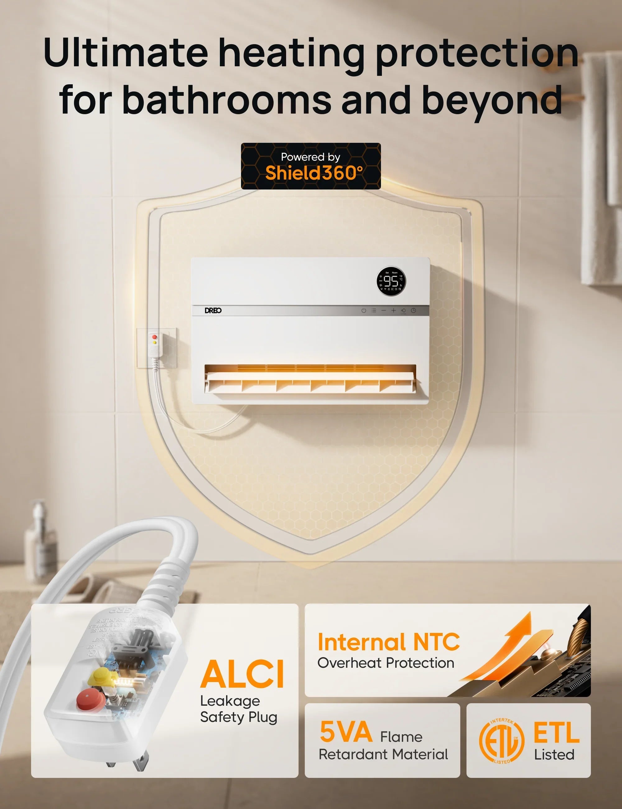 Smart Wall-mounted Heater 739S with ALCI Plug