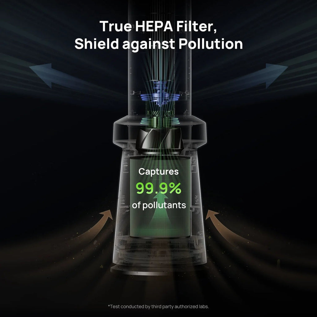 Air Purifier Tower Fan 710S