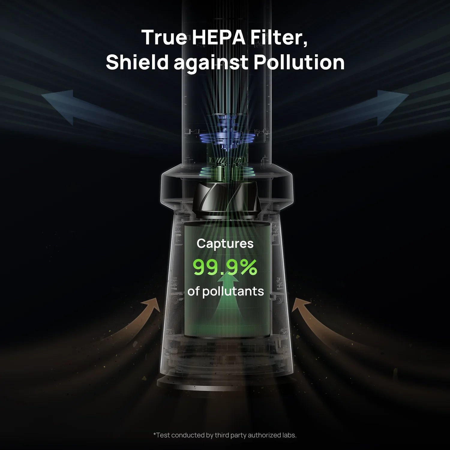 Air Purifier Tower Fan 710S