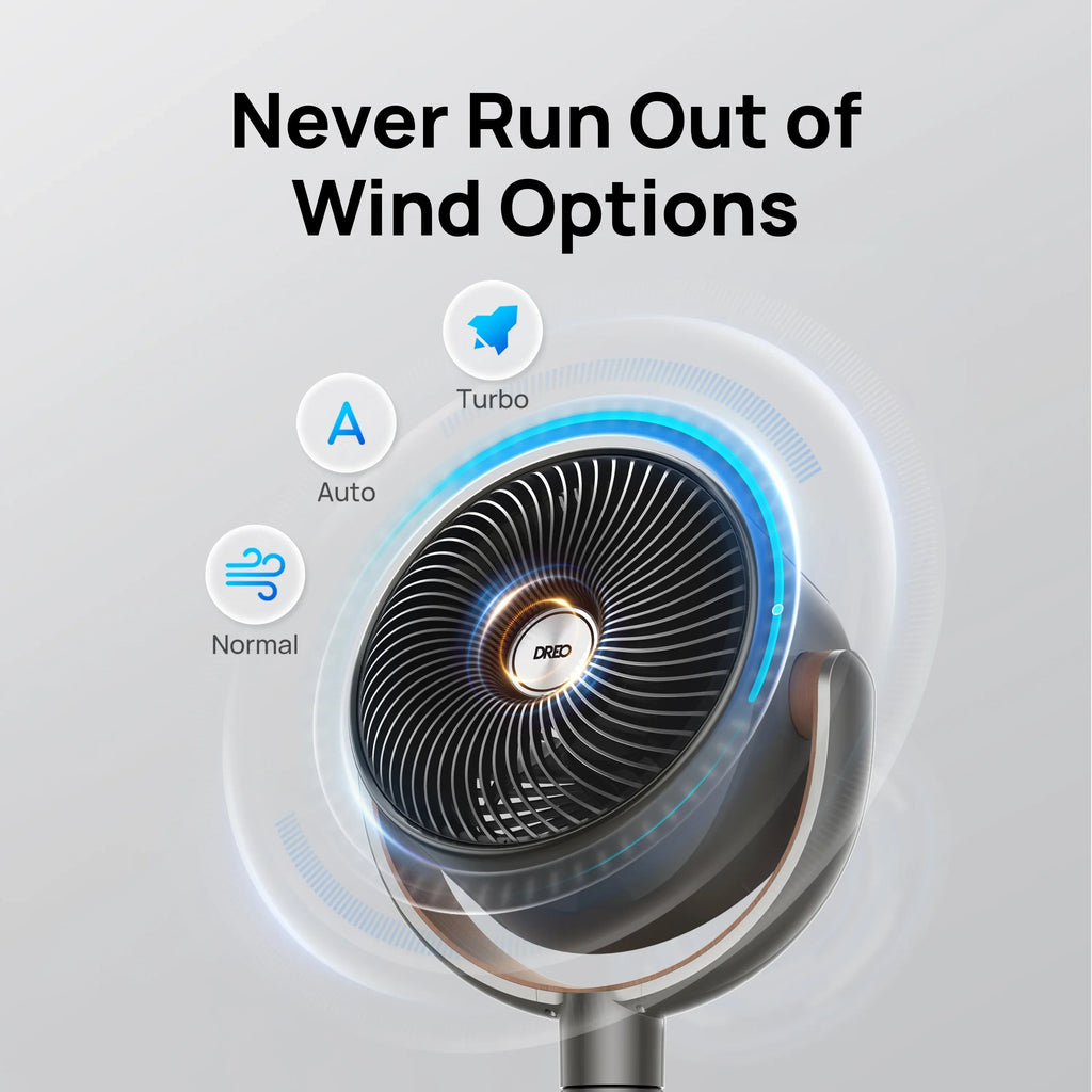 TurboPoly™ Fan 419